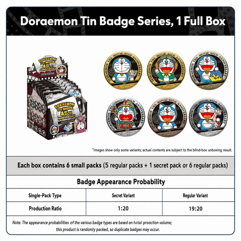 Officially Licensed Doraemon 45th Anniversary Tin Badge Series